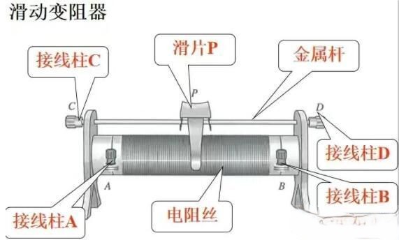 滑动变阻器