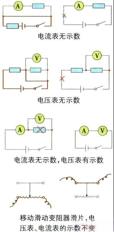 电阻