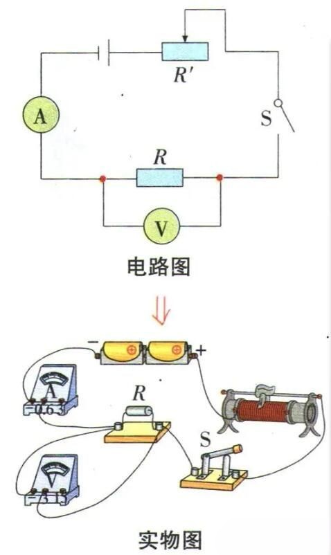 电阻