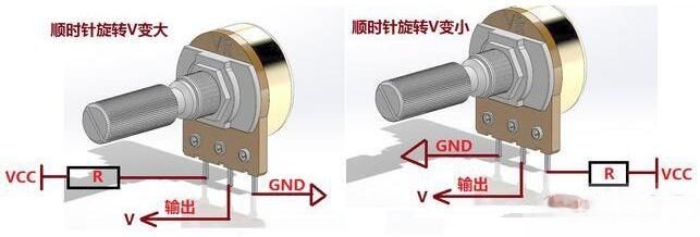 电阻